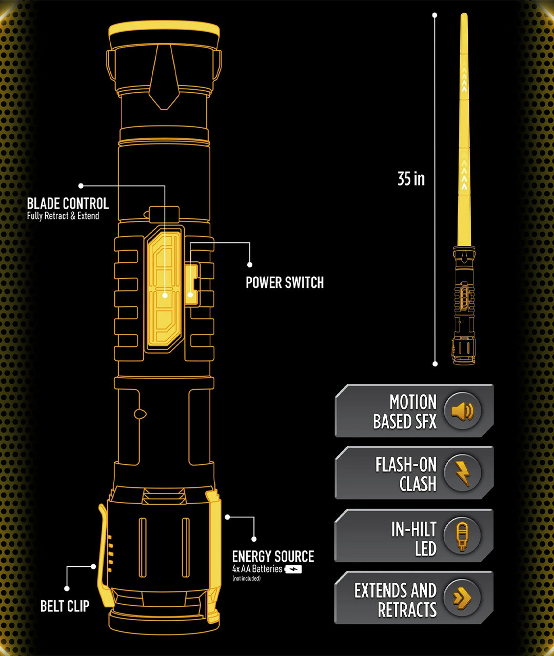Yellow Power Saber